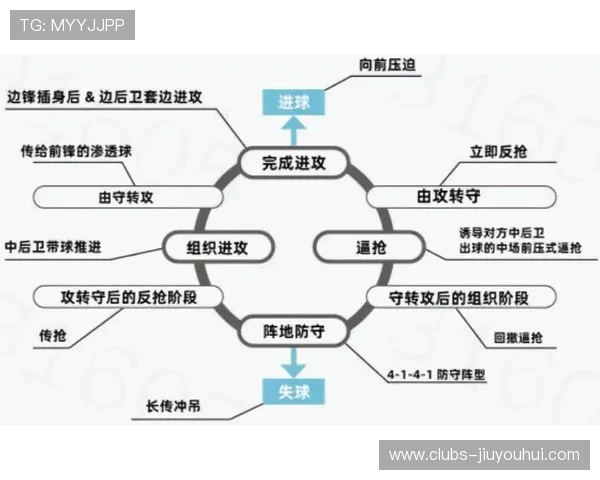 加纳乔足球技术全面解析突破性进攻风格与战术价值探讨